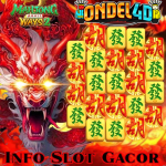 Daftar di Ondel4d dan Langsung Bermain dengan Info Slot yang Gacor